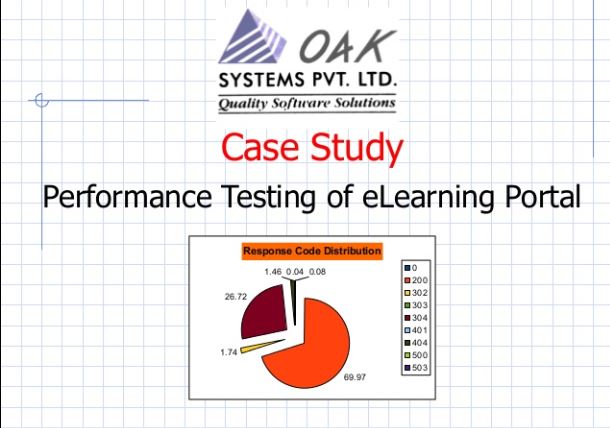 Performance Testing - Case study