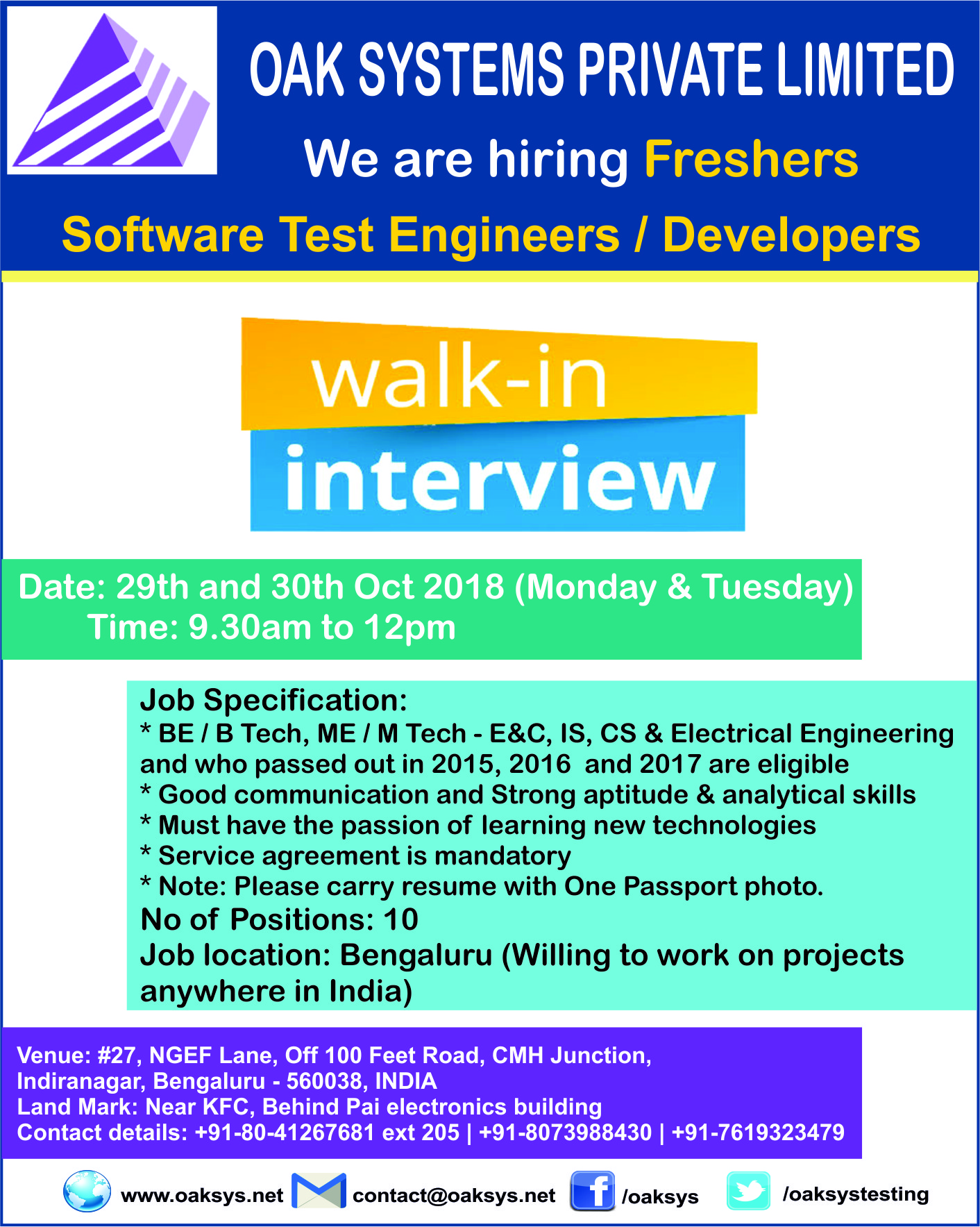 Software testing jobs india freshers